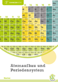 Atomaufbau und Periodensystem