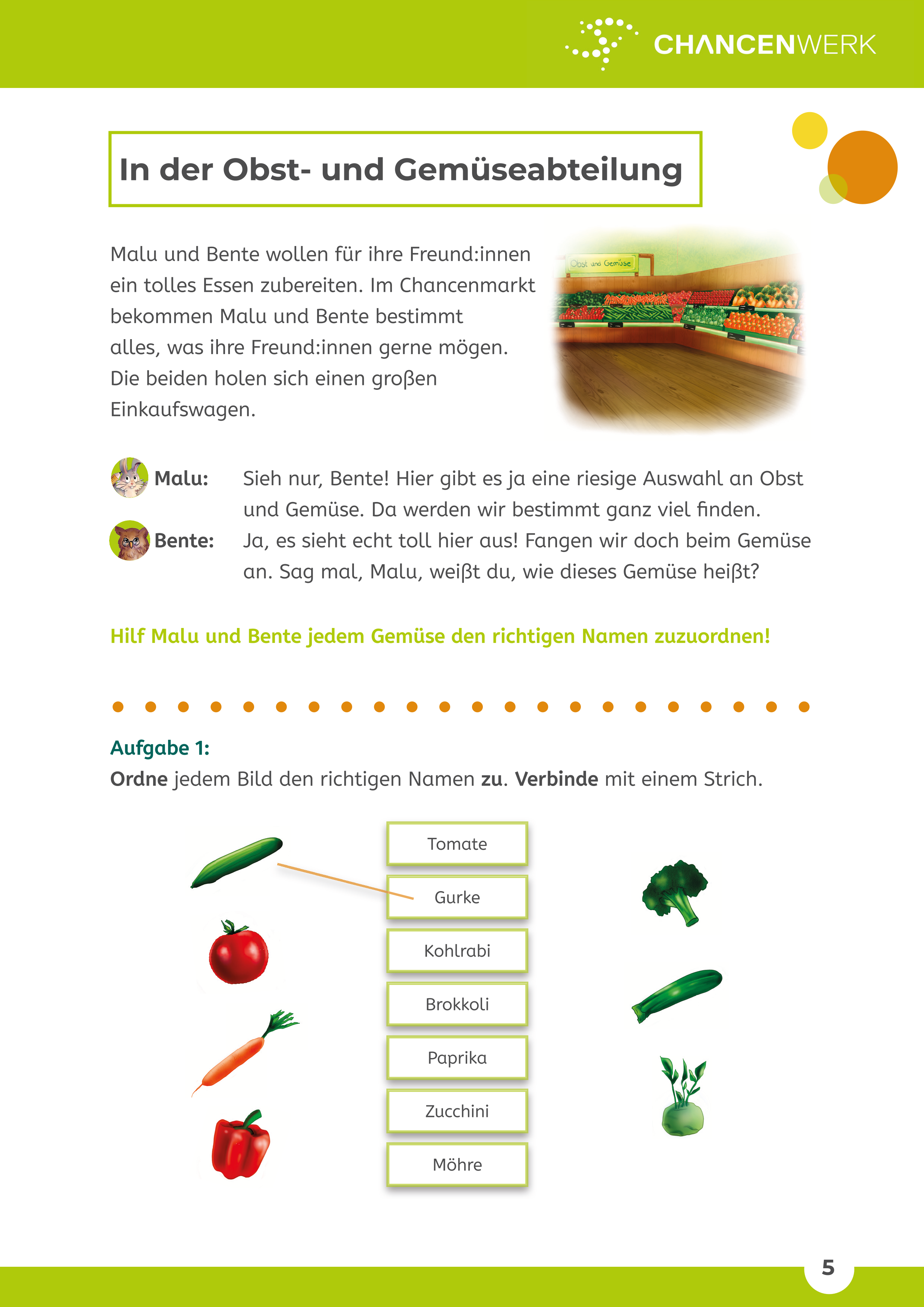 Einkaufen im Chancenmarkt