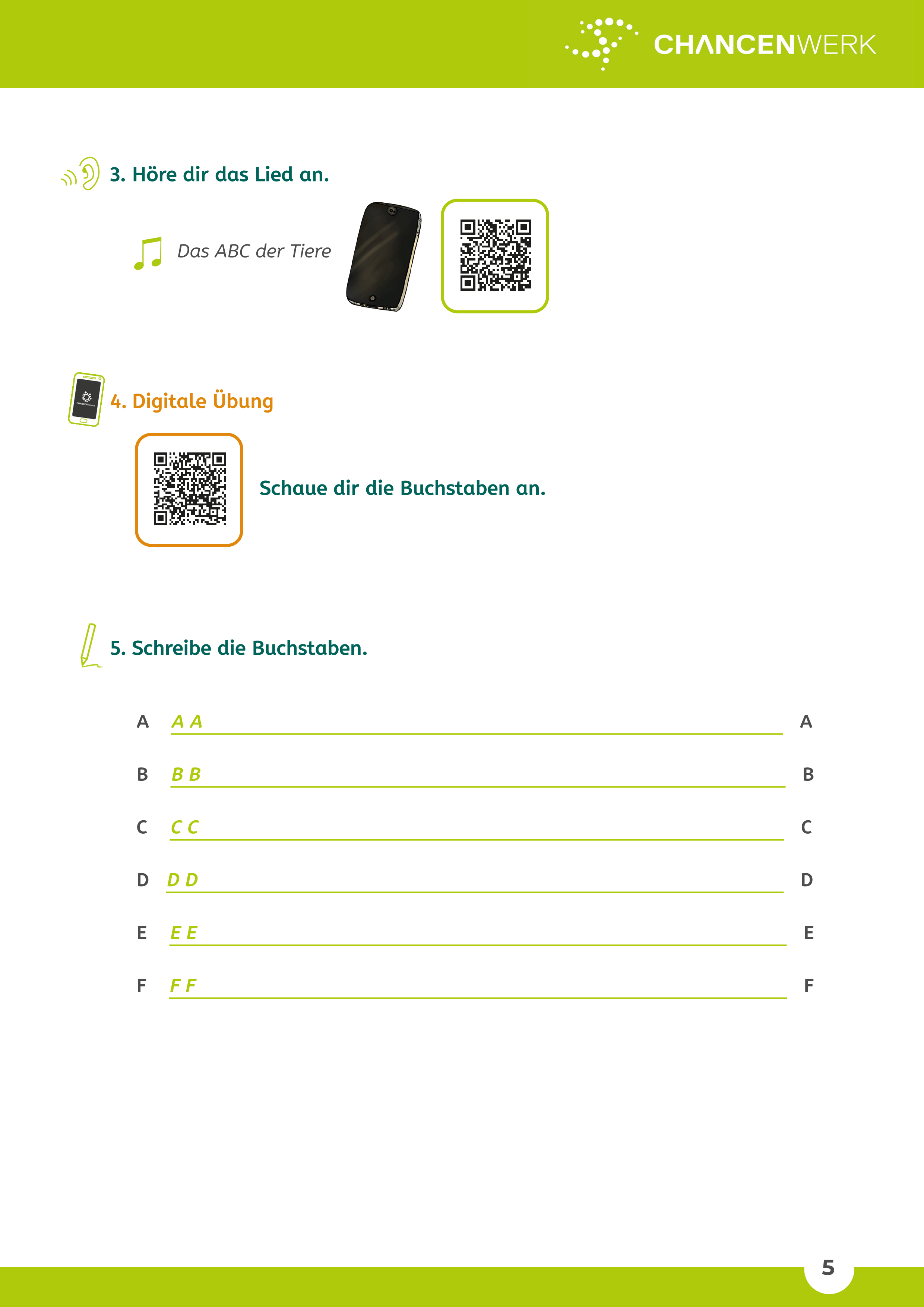 Deutsch Lernen - Deutsch als Zweitsprache