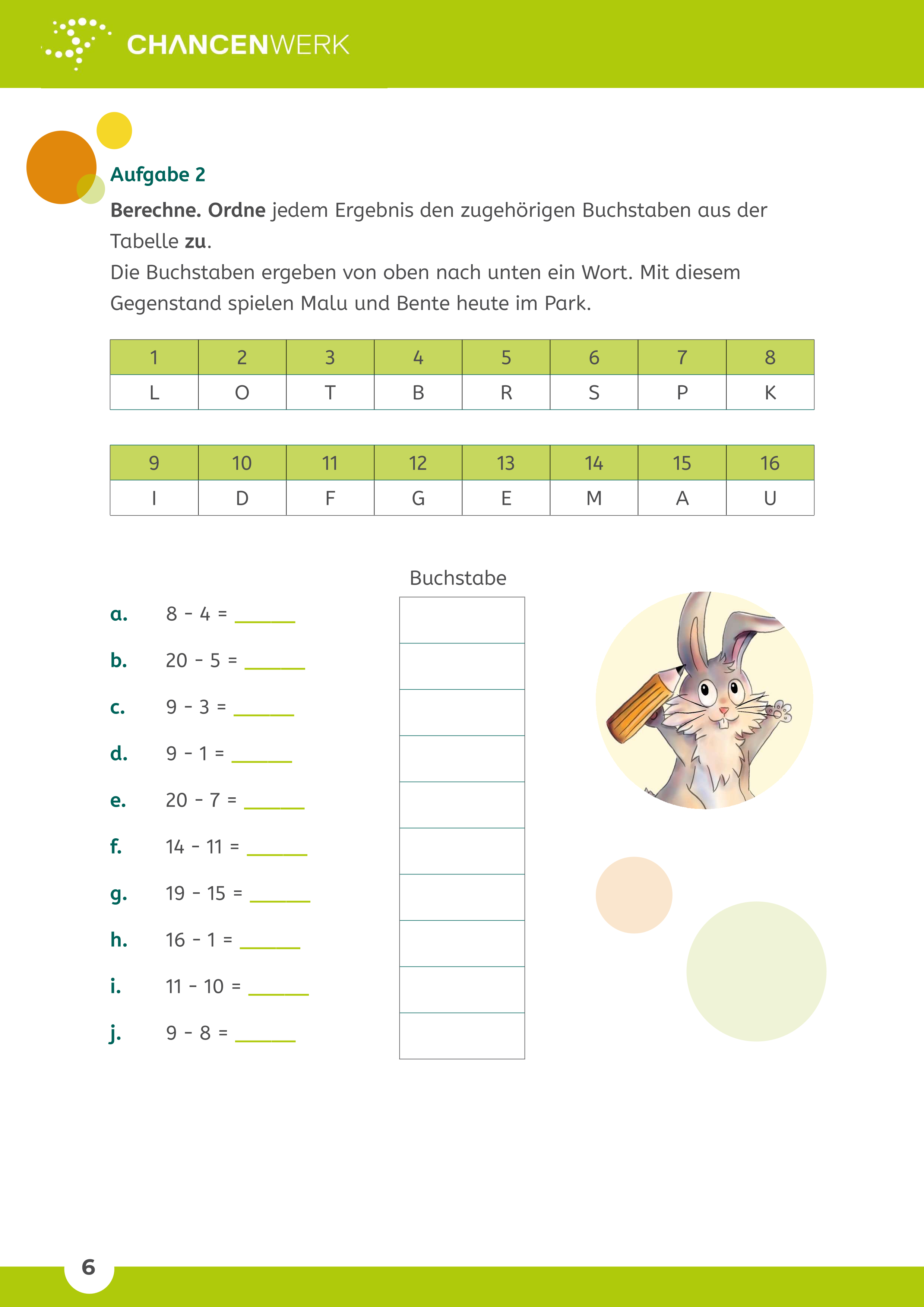 Grundbegriffe der Subtraktion